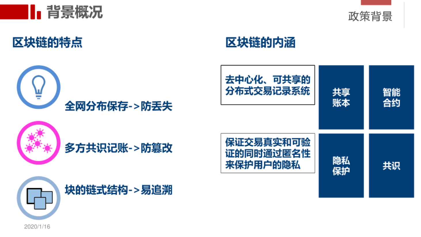 包含社区反馈称，区块链技术开启全新生态布局的词条