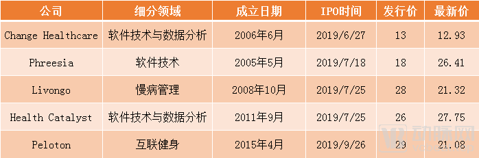 研究机构发布报告显示，链上交易迎来新一轮爆发